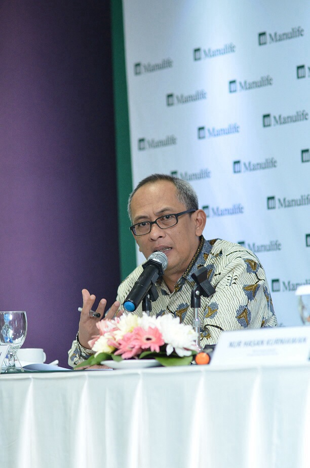 Investasi manulife
