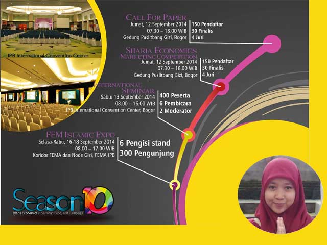 pemasaran produk syariah