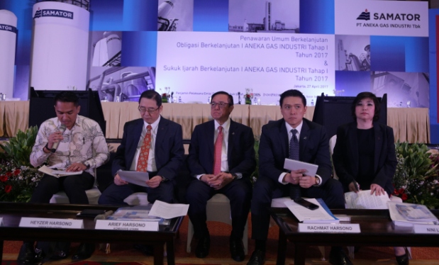 Sukuk Ijarah Aneka Gas Industri